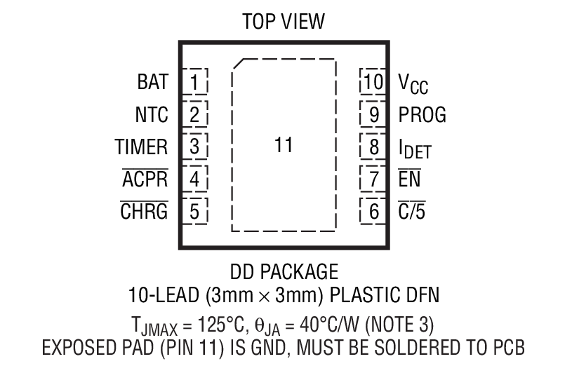 LTC4061װͼһ