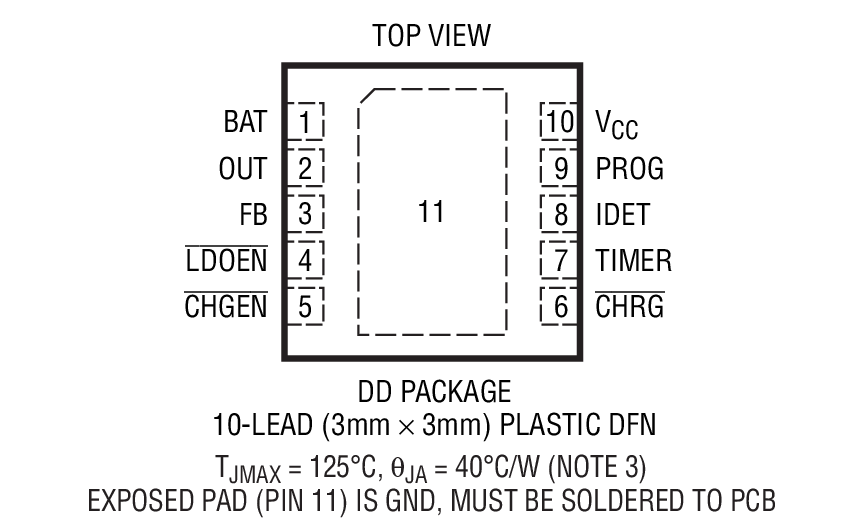 LTC4063װͼһ