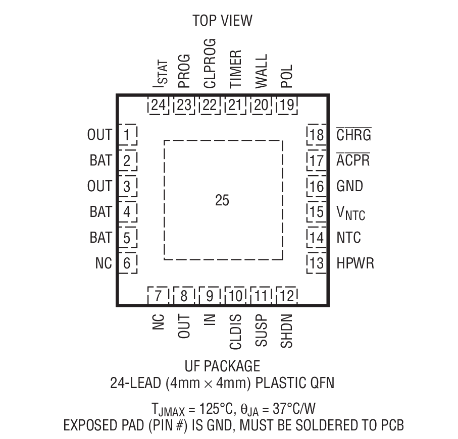 LTC4066װͼһ