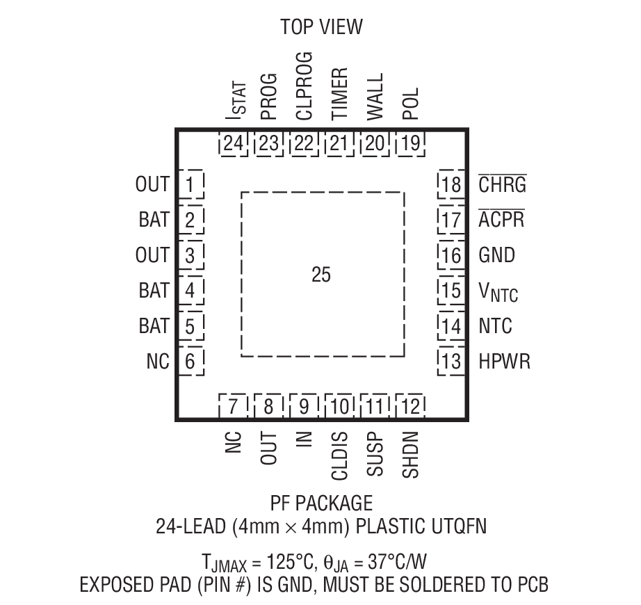 LTC4066װͼ