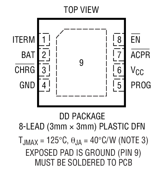 LTC4068-4.2װͼһ