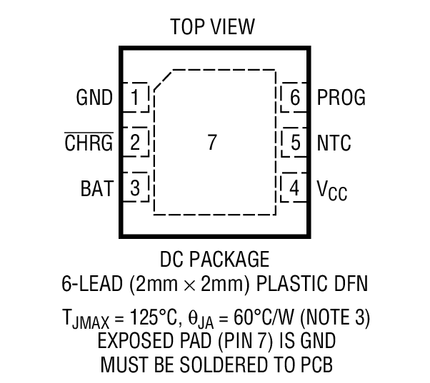 LTC4069װͼһ