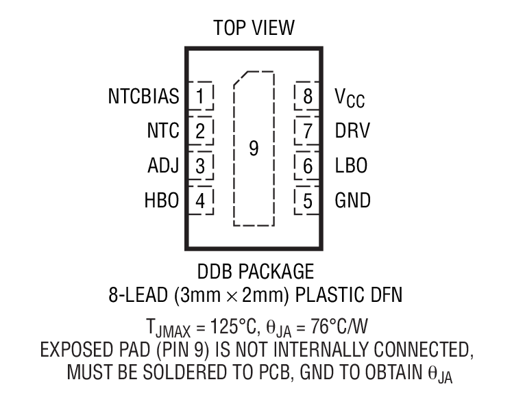 LTC4070װͼһ