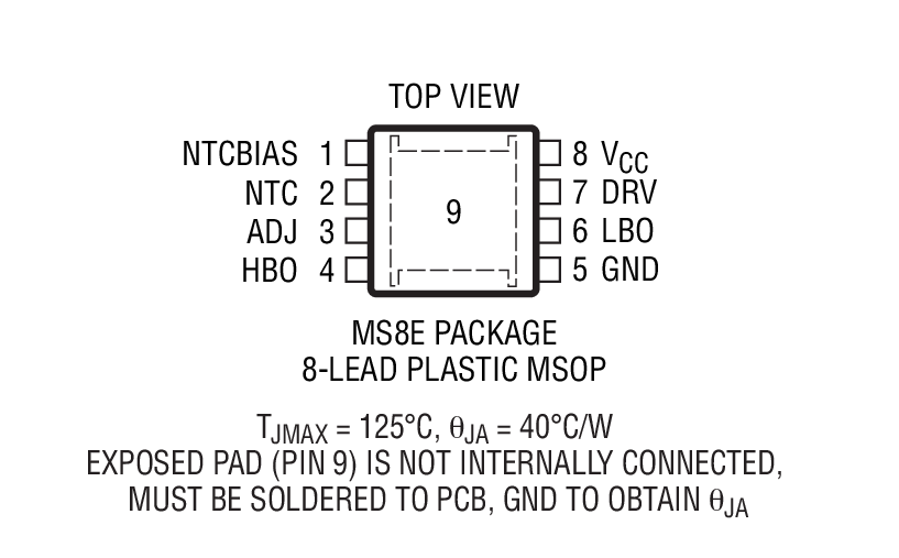 LTC4070װͼ