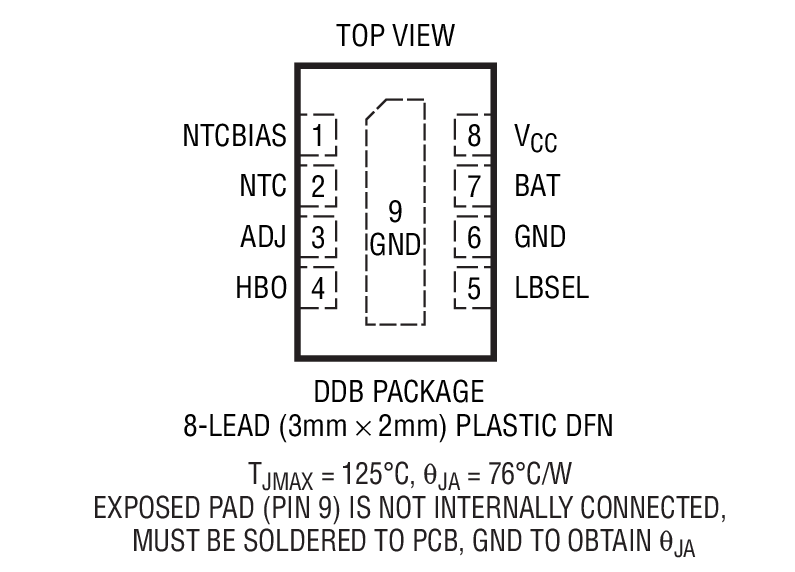 LTC4071װͼһ