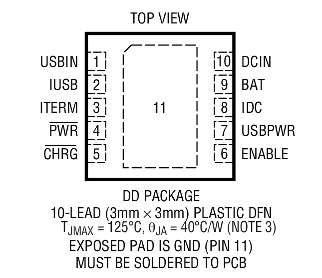 LTC4075װͼһ