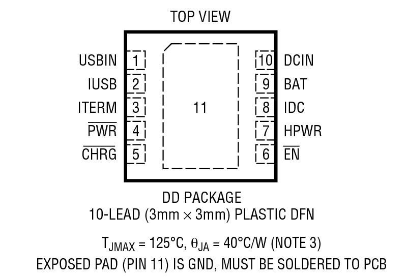 LTC4076װͼһ