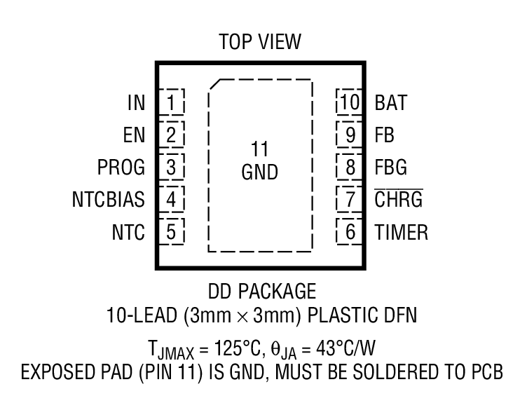 LTC4079װͼһ