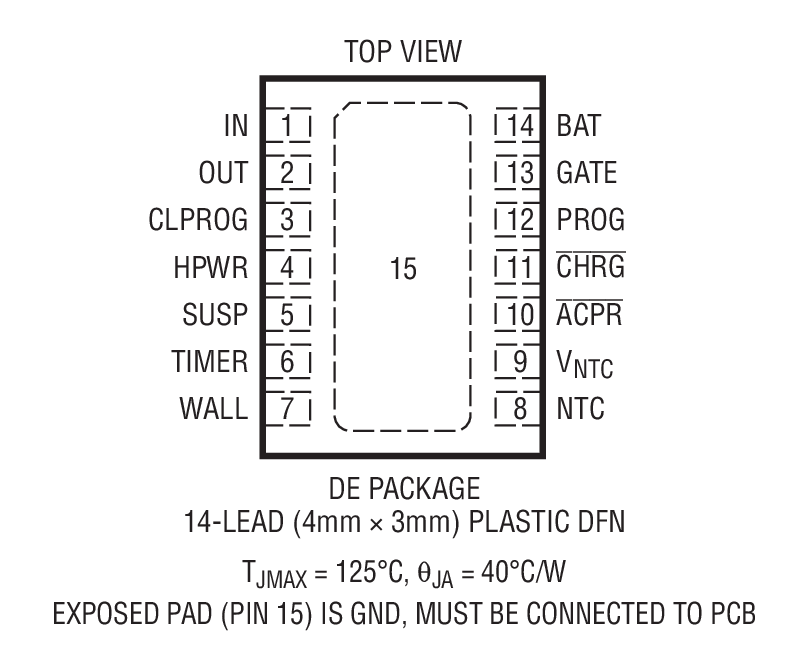 LTC4085-1 װͼһ