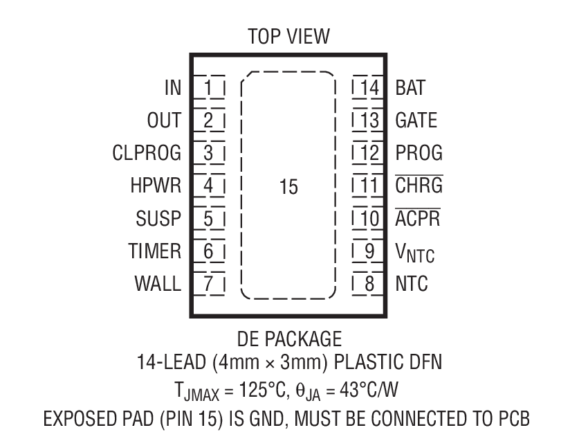 LTC4085-3װͼһ