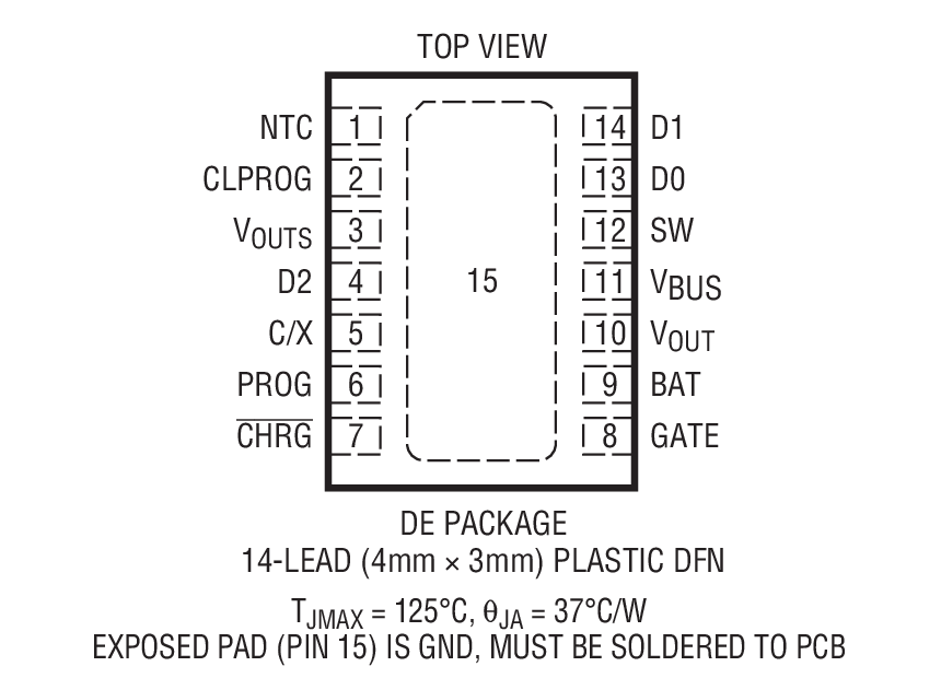 LTC4088-1װͼһ