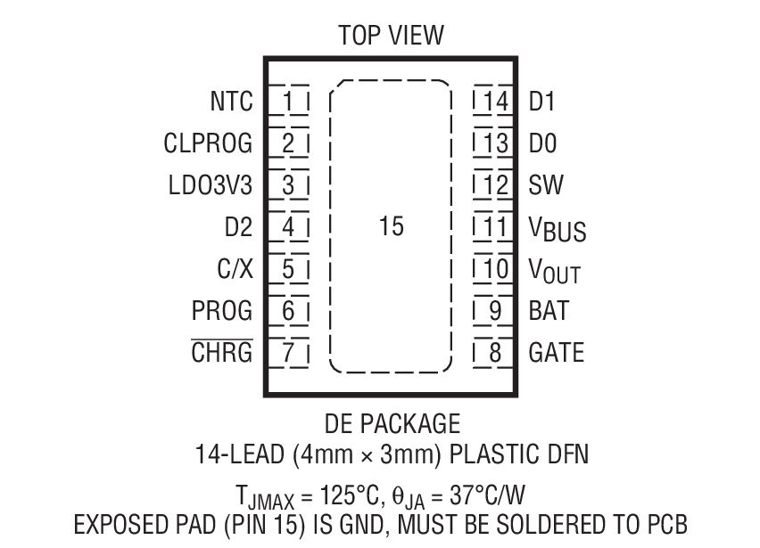 LTC4088װͼһ