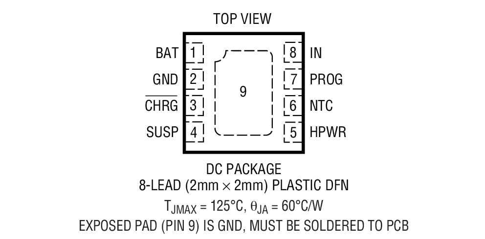 LTC4095װͼһ