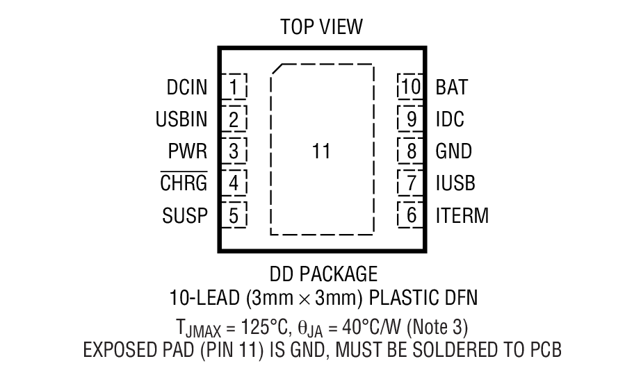 LTC4096װͼһ