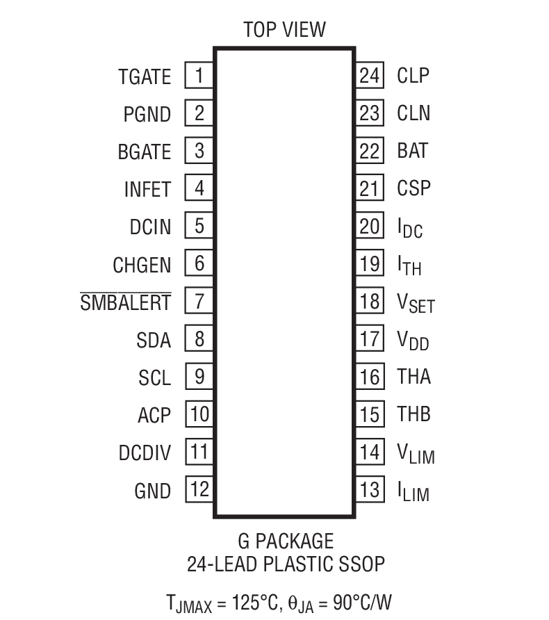 LTC4100װͼһ