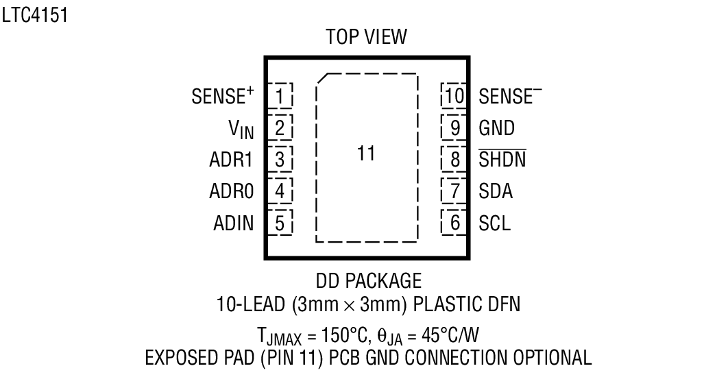 LTC4151װͼһ