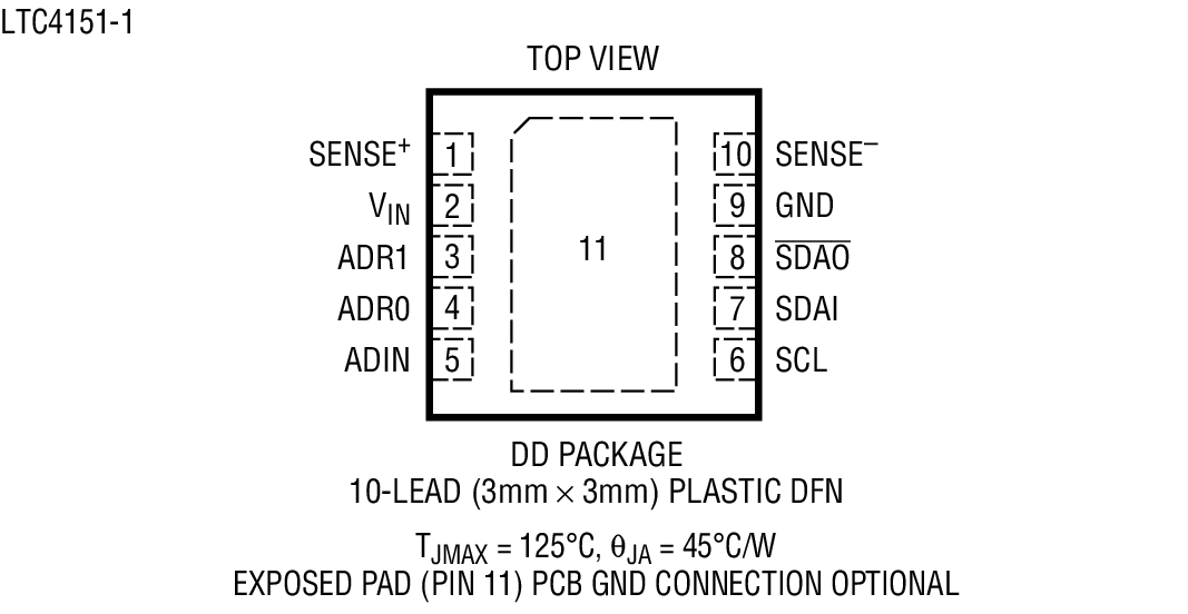 LTC4151װͼ
