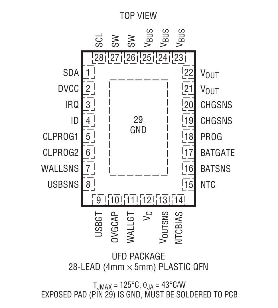 LTC4156װͼһ