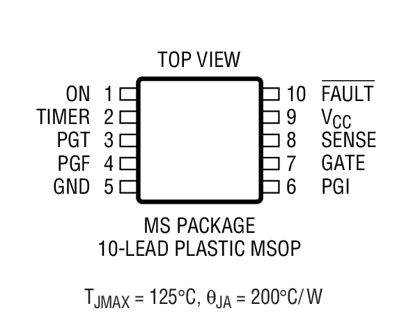 LTC4212װͼһ