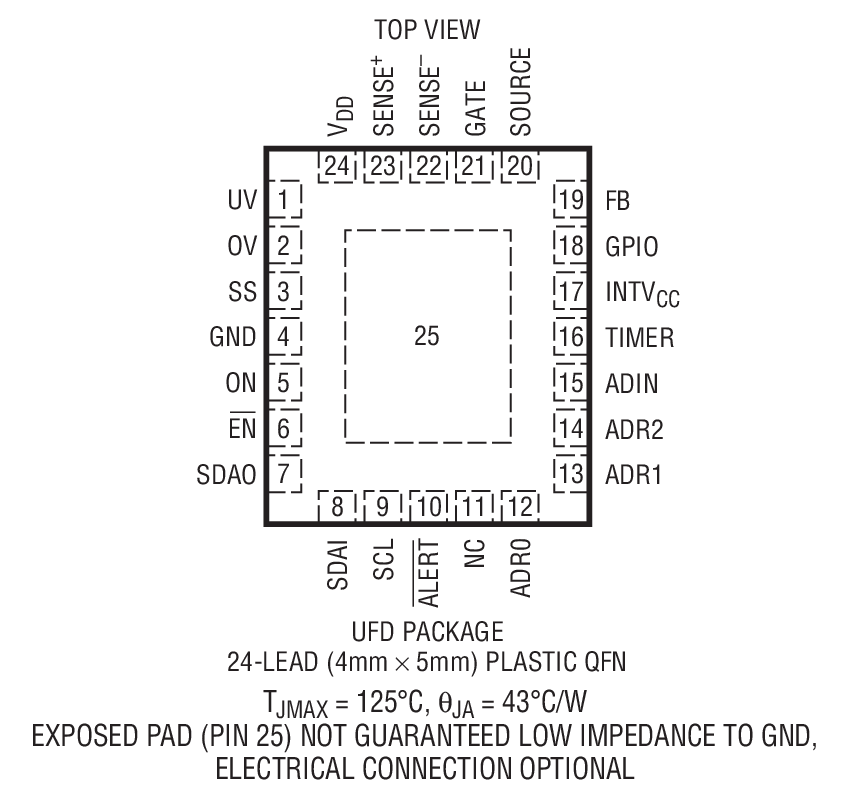 LTC4215-2װͼ