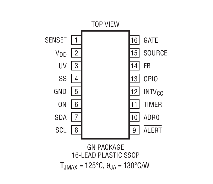 LTC4215װͼһ