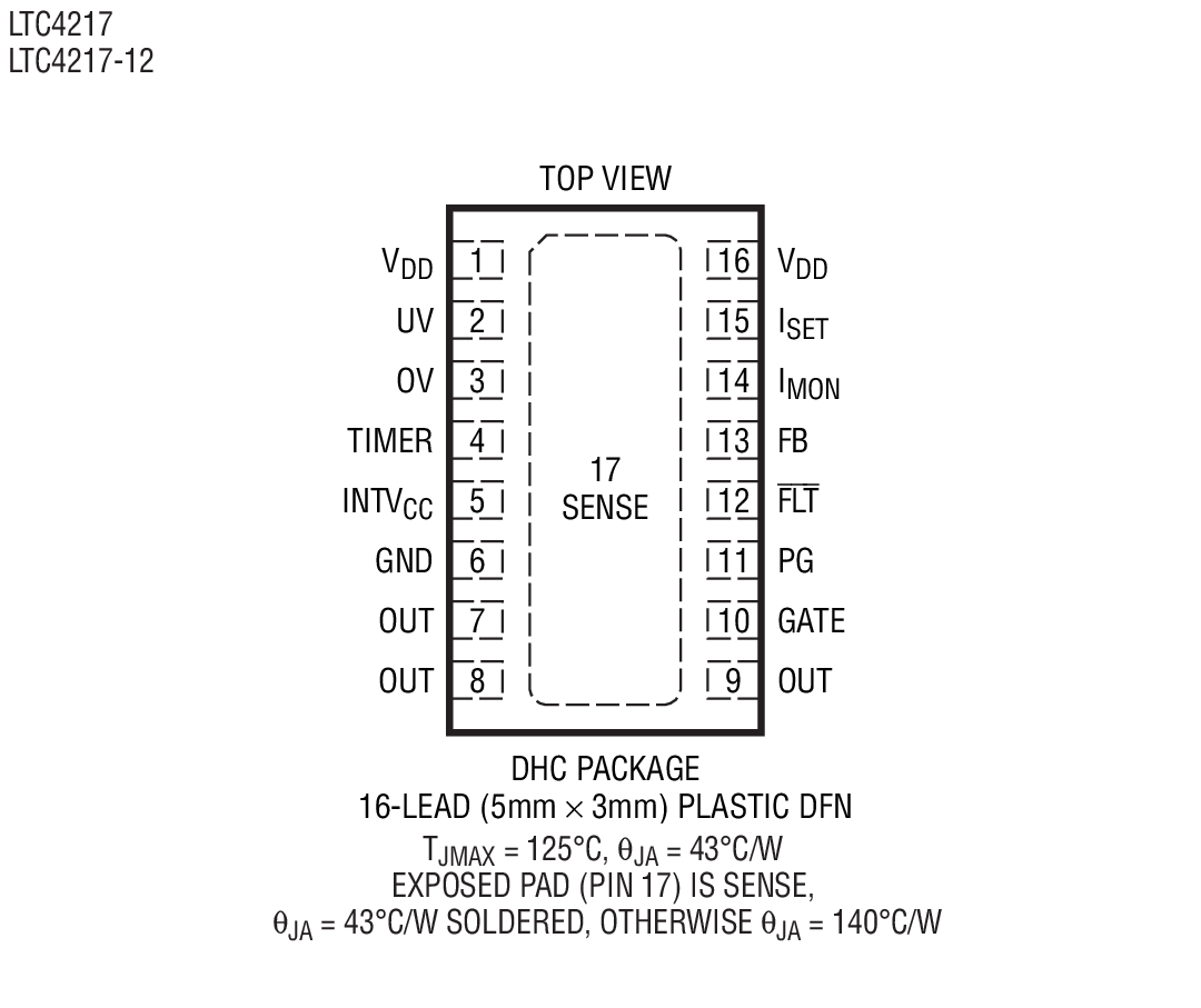 LTC4217װͼһ