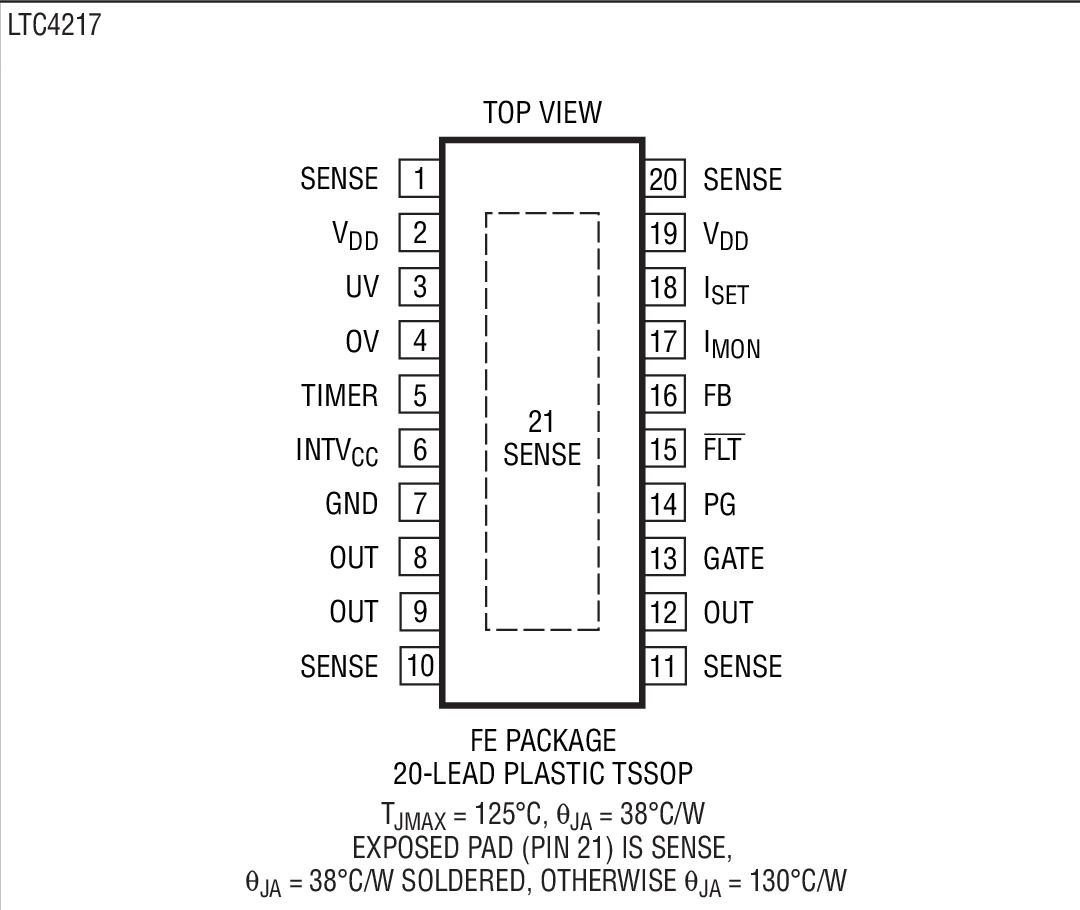 LTC4217װͼ