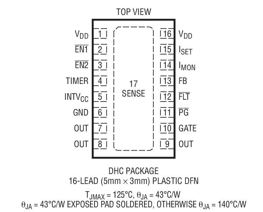 LTC4219װͼһ