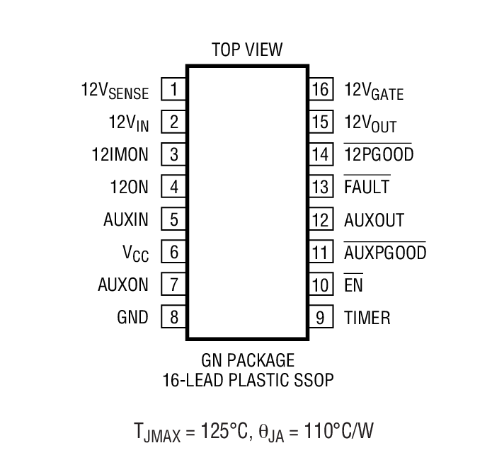 LTC4223װͼһ