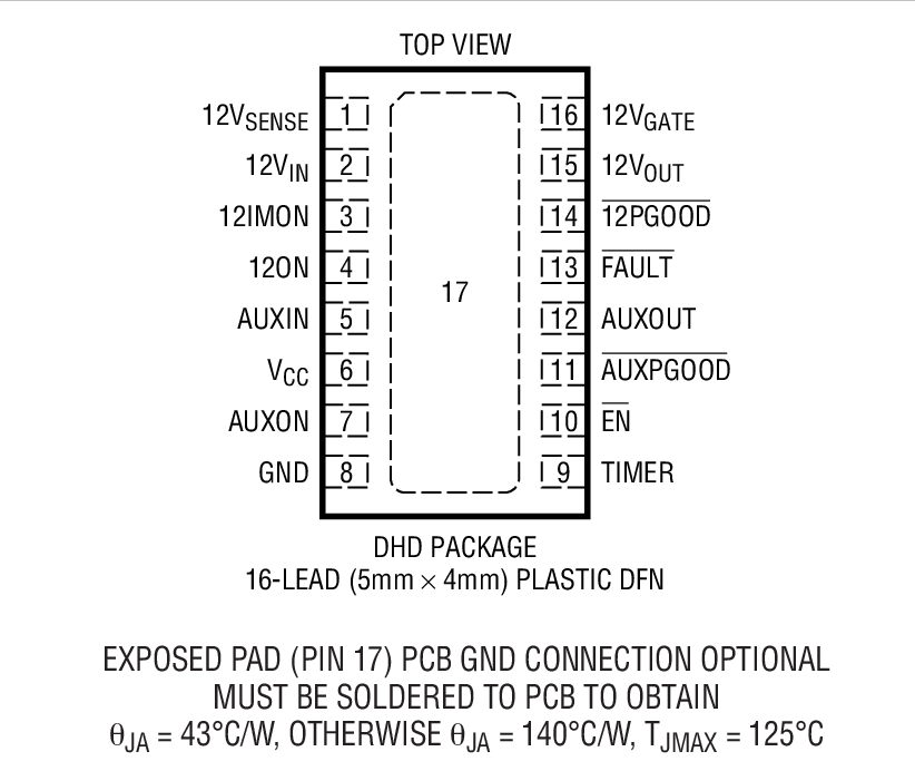 LTC4223װͼ