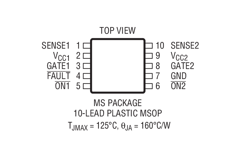 LTC4224װͼ