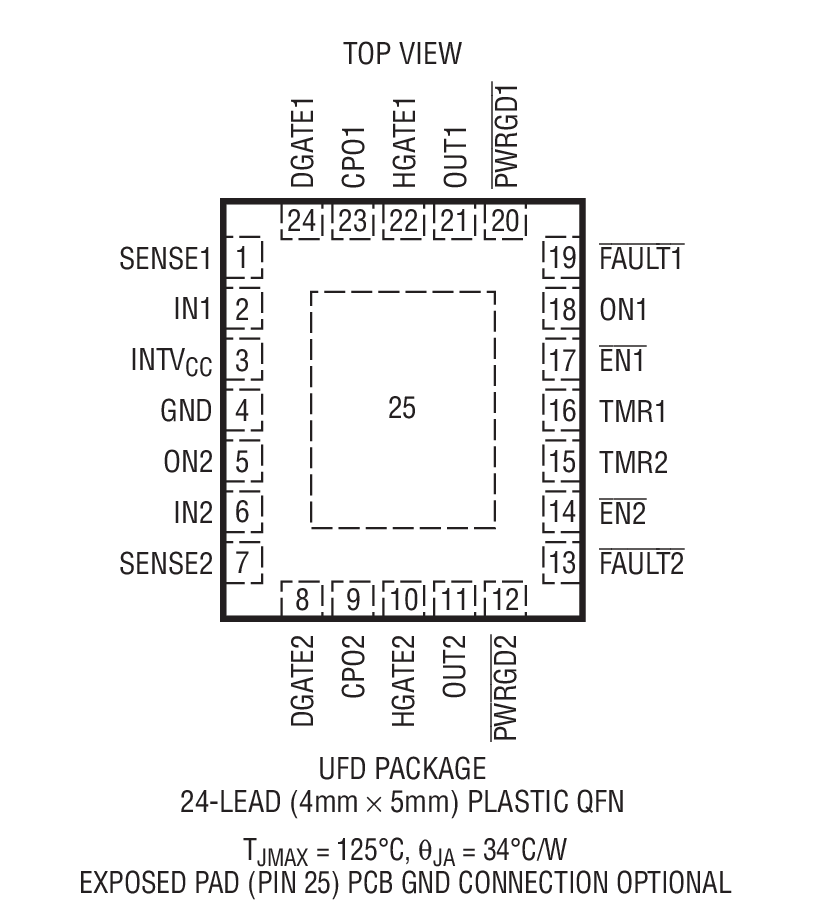 LTC4225-1װͼһ