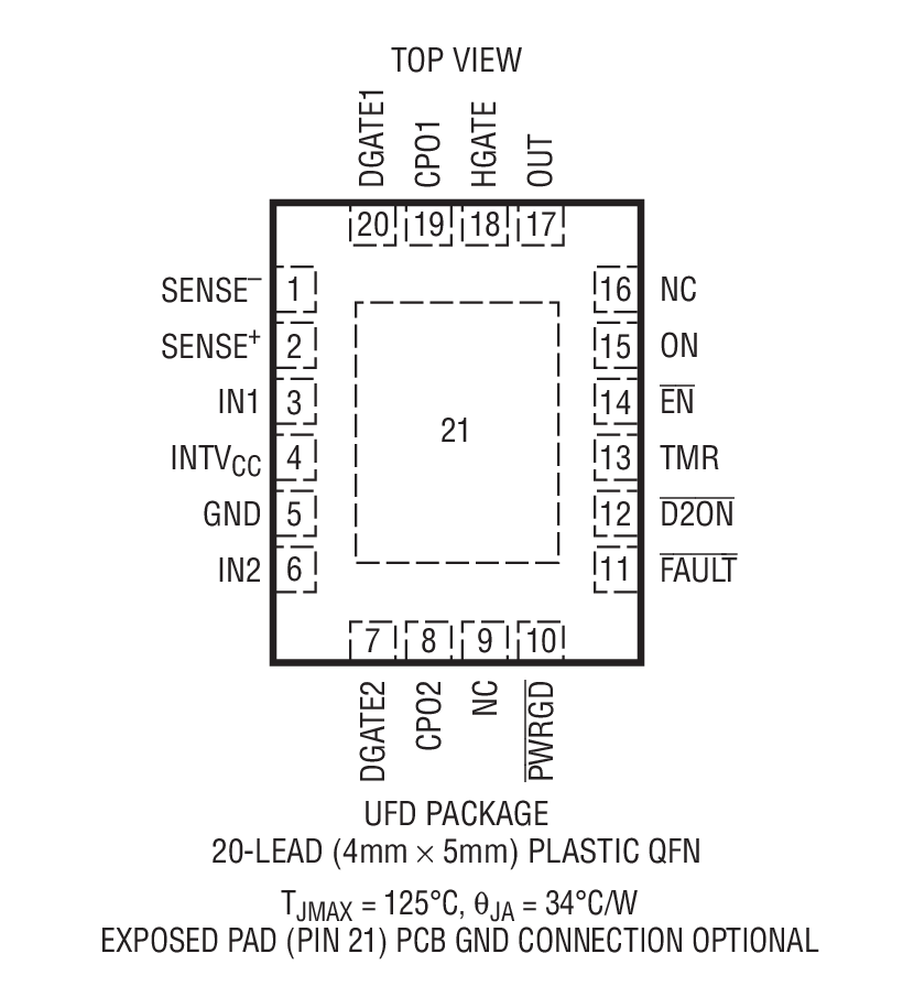 LTC4227-2װͼһ