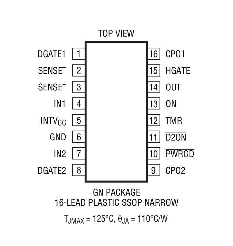 LTC4227-2װͼ