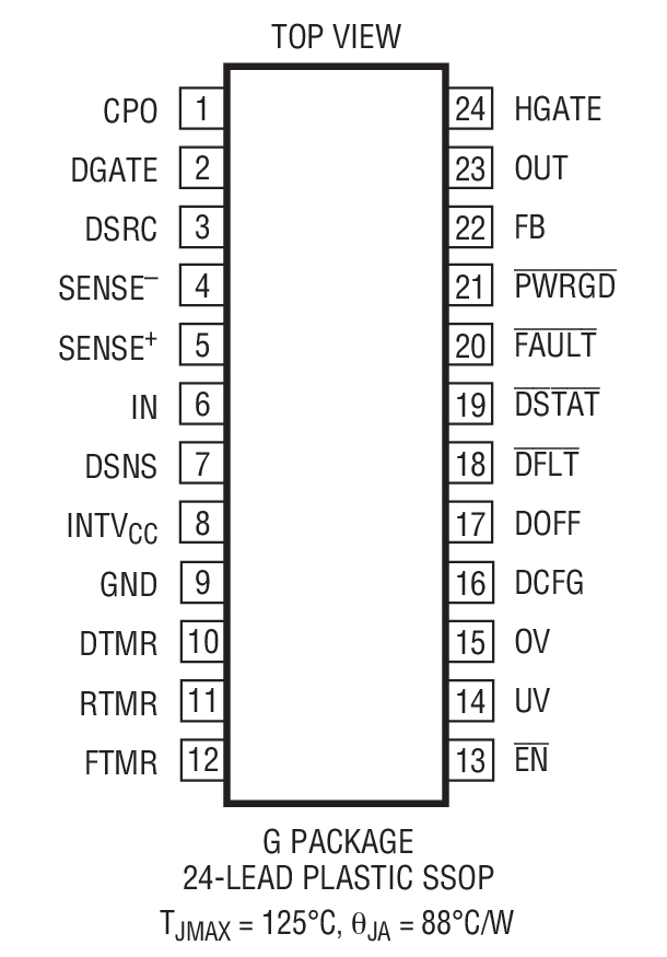 LTC4229װͼ