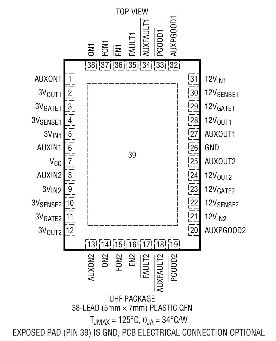 LTC4242װͼ