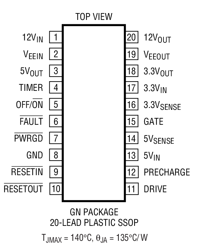 LTC4244װͼһ