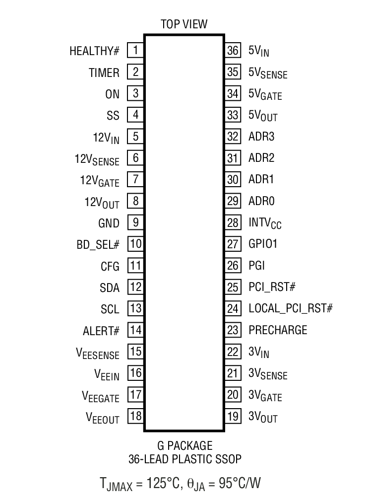 LTC4245װͼһ