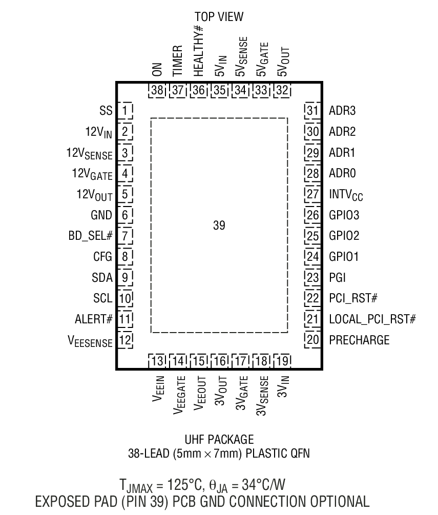 LTC4245װͼ