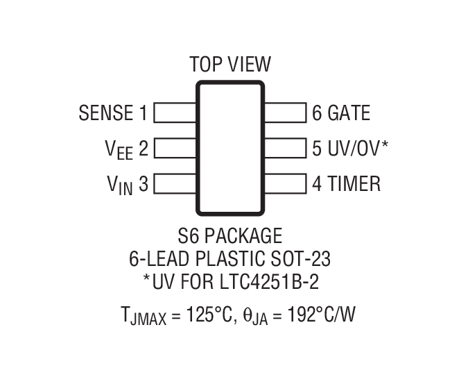 LTC4251B-1װͼһ