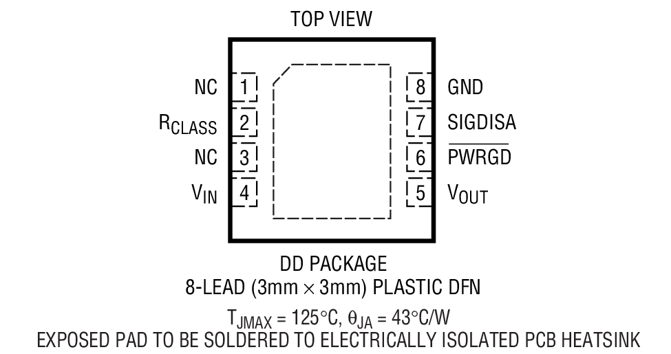 LTC4257-1װͼ