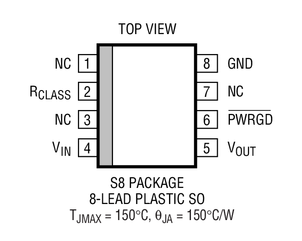 LTC4257װͼһ