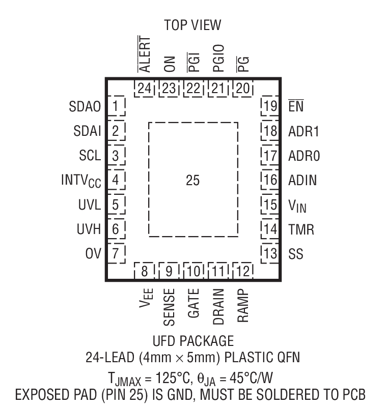 LTC4261-2װͼ