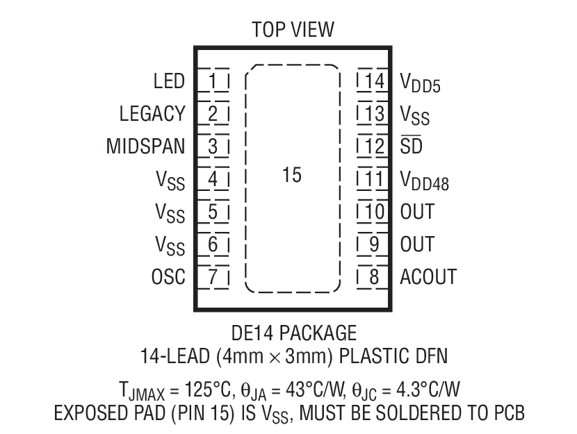 LTC4263-1װͼһ