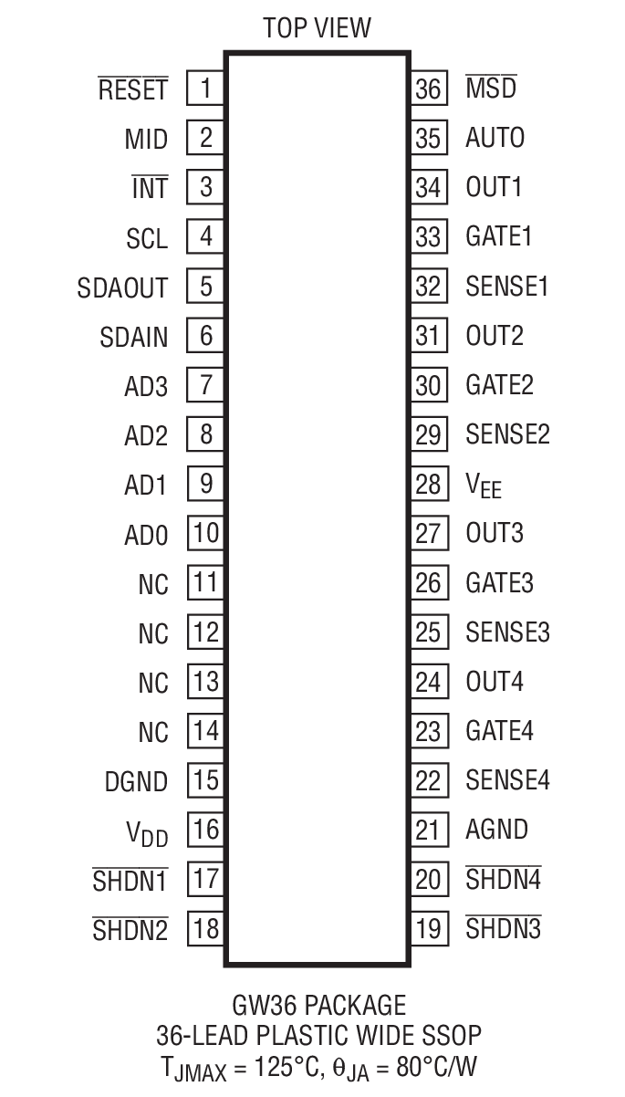 LTC4266װͼһ