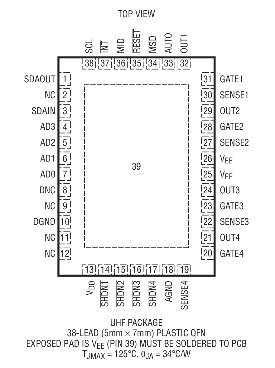 LTC4266װͼ