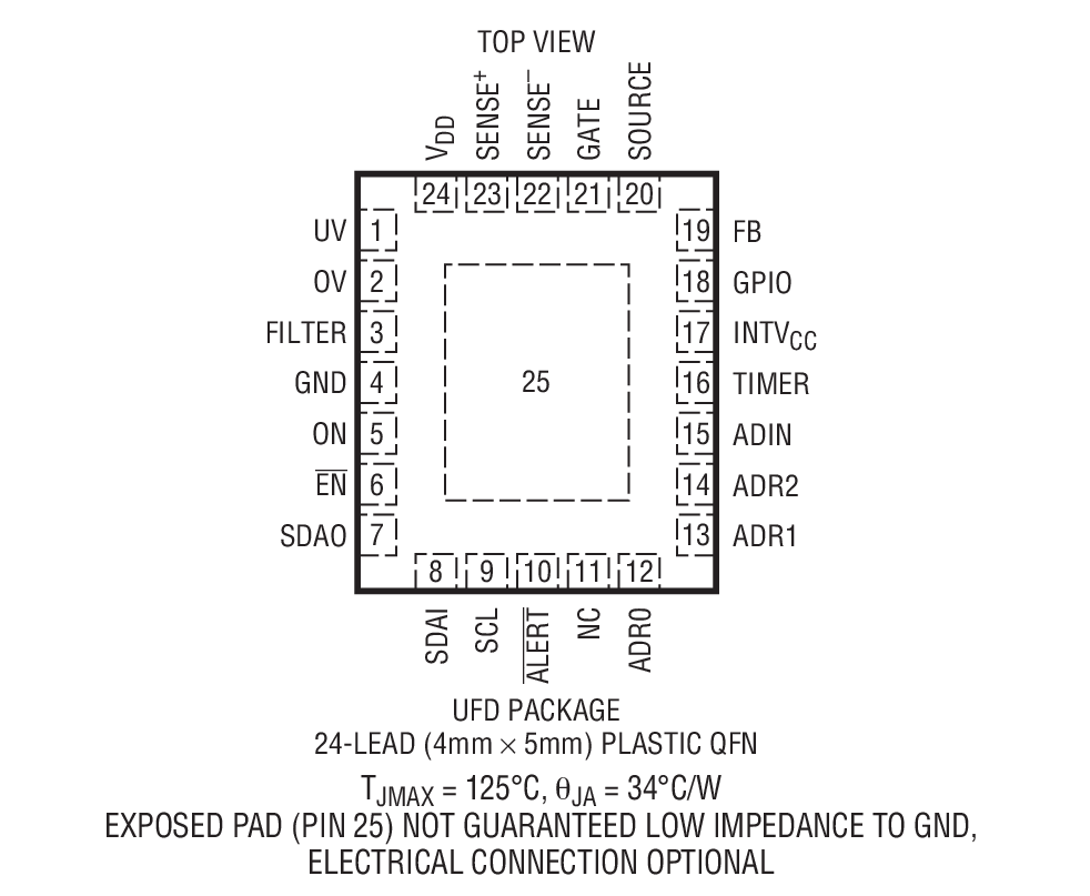 LTC4280װͼһ