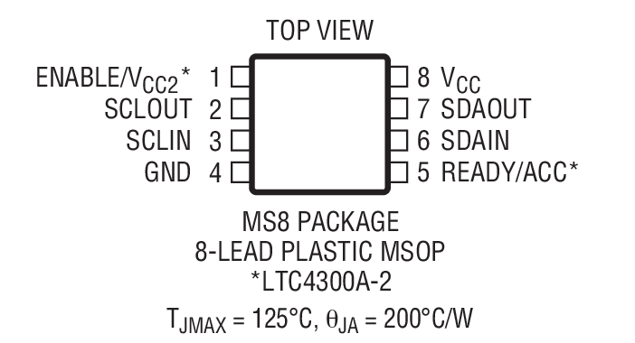 LTC4300A-1װͼһ