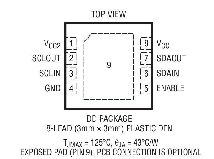 LTC4300A-3װͼһ