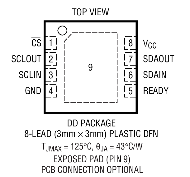 LTC4301װͼһ